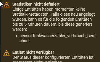 grafik