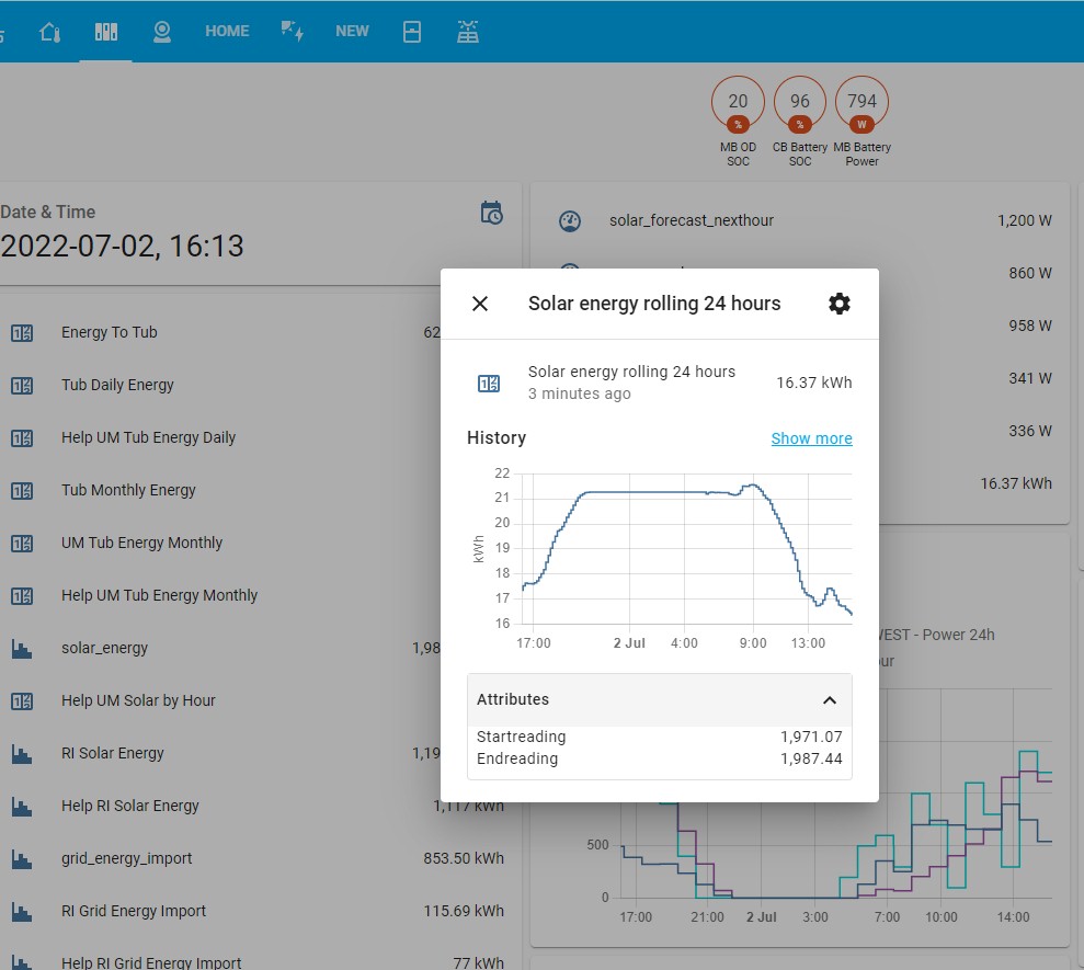 Showing the consumption of the last 24h hours Configuration Home