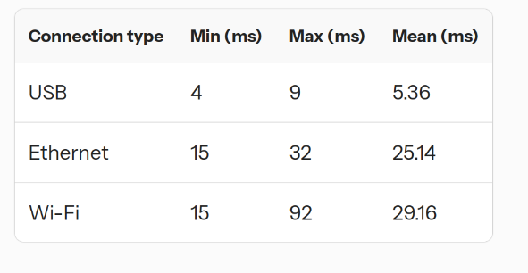 Screenshot from 2025-10-13 15-34-30