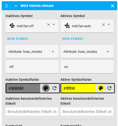 grafik
