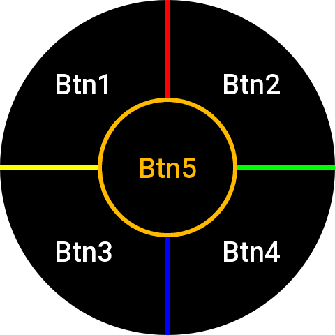 widget-quad-buttons