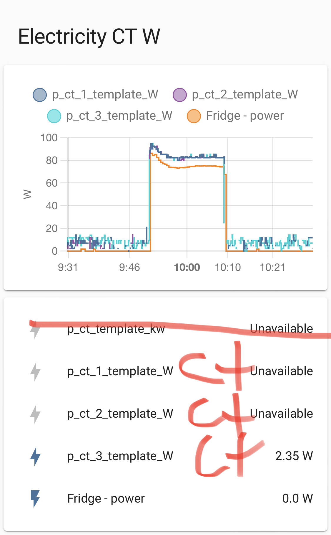 Fine tuning / accuracy of CT clamps in home assistance with esphome ESPHome Home Assistant