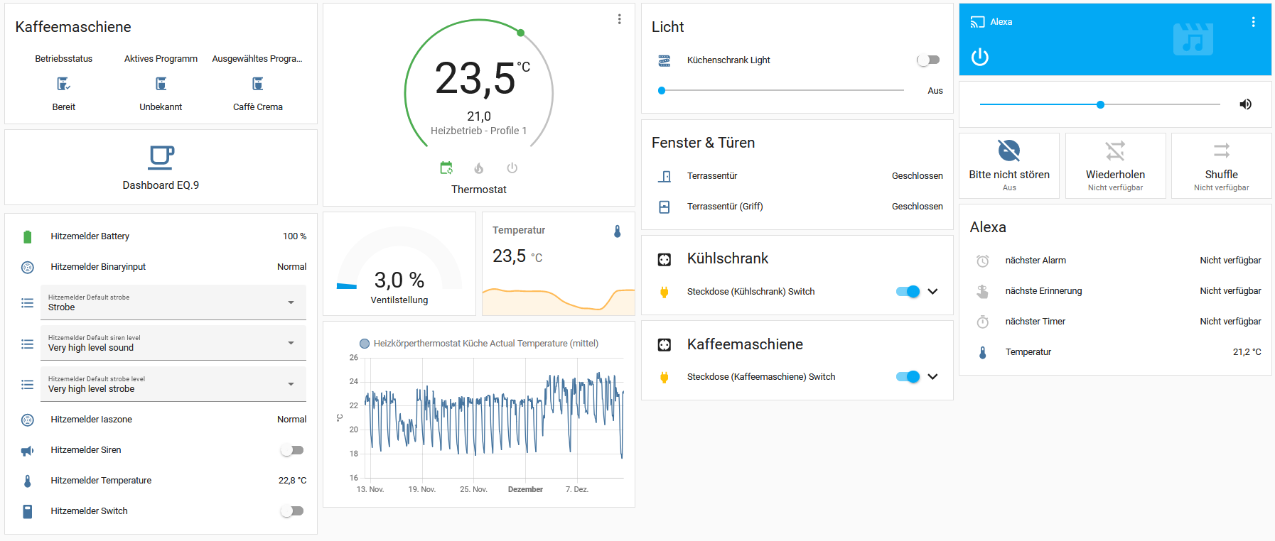 Future prototype of Home Assistant - Frontend - Home Assistant Community