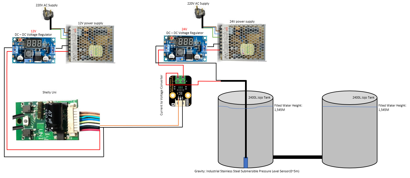 ESPHome water level sensor ESPHome Home Assistant Community
