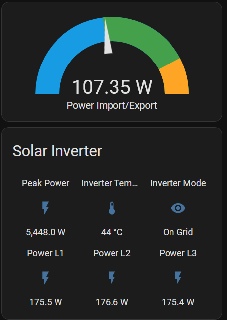 Chint solar inverter integration - Third party integrations - Home ...