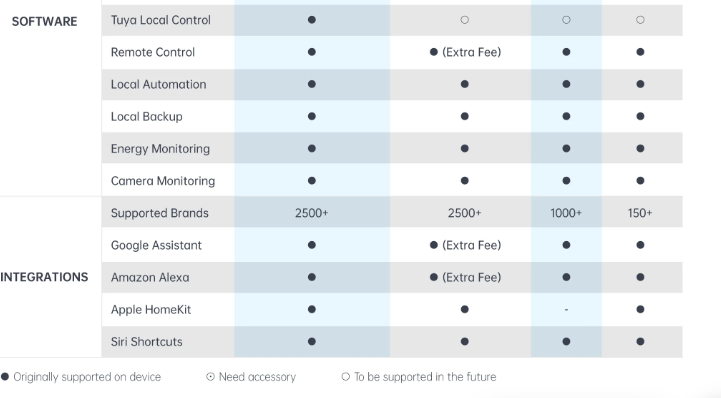 Best of both worlds - is this the perfect device? - Hardware - Home ...