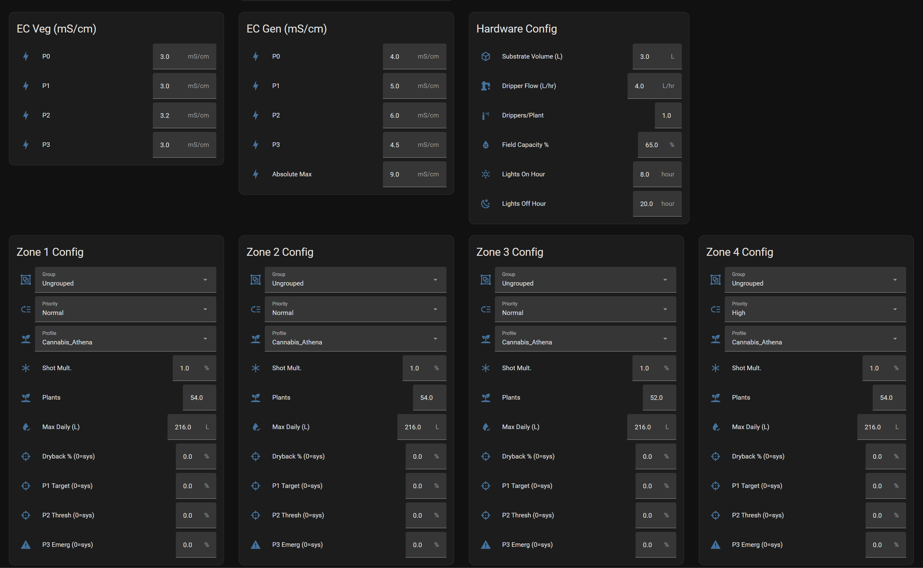 [Beta Release] Crop Steering System — automated irrigation with VWC/EC ...