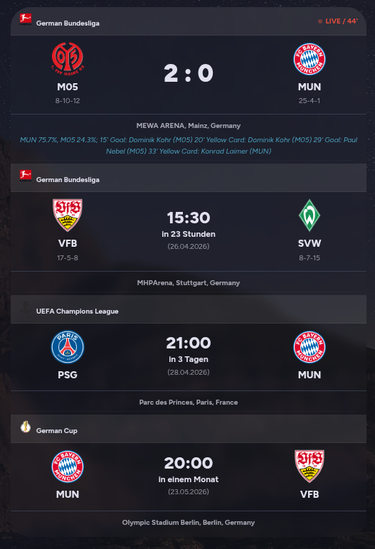 Compact Team Tracker Card – A sleek, space-saving sports card
