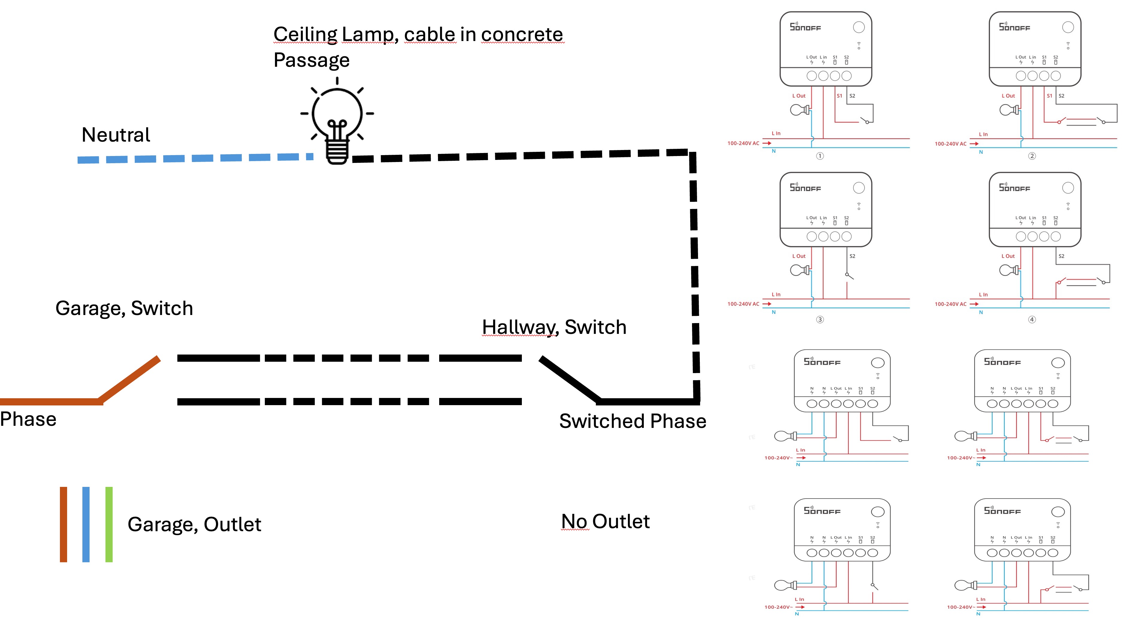 Correct connection of Sonoff Smart Switches for a two-way switch
