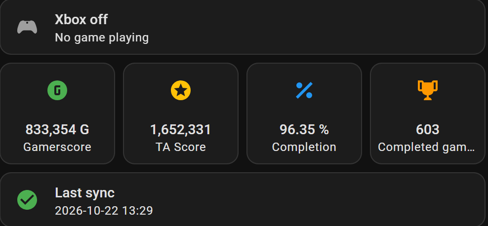Offline State Color TrueAchievements – Xbox Gamerscore, TA Score &