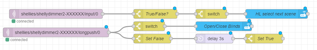 Shelly input - different actions for short and long press - Node-RED ...