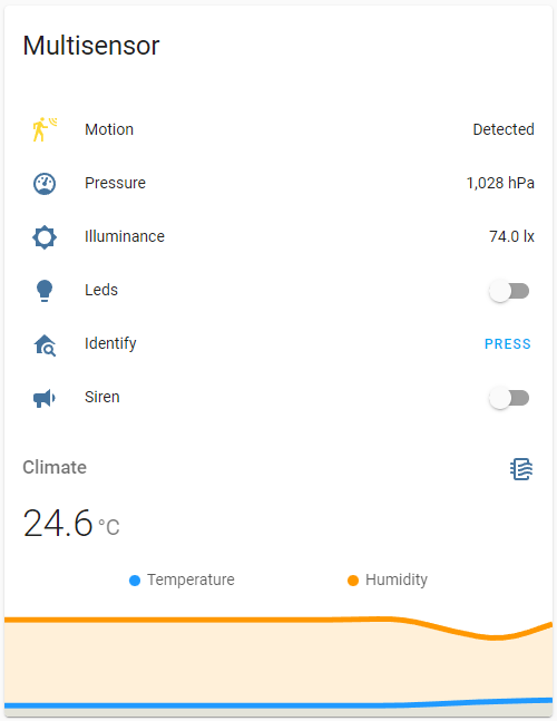 Custom zigbee multisensor Hardware Home Assistant Community