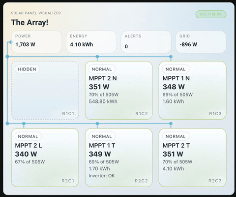 drag-and-drop-panel-info