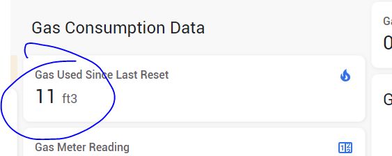 Gas Consumption