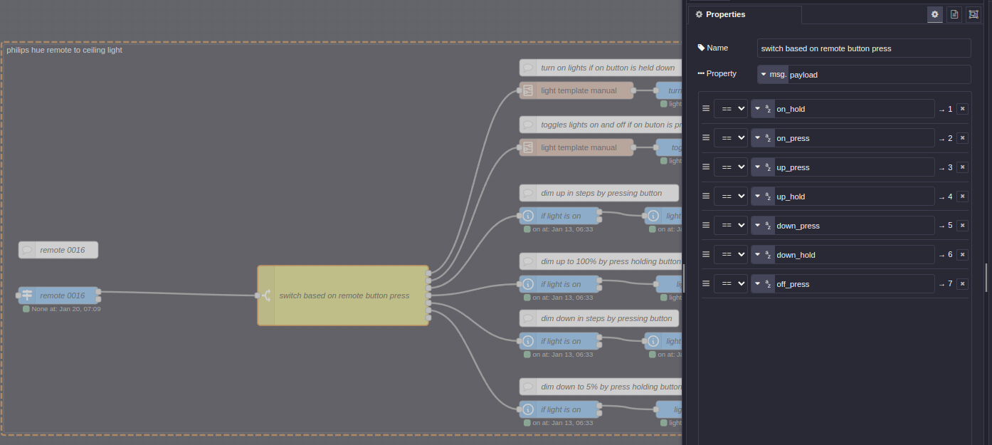 Filter Philips Hue Dimmer Switch Payloads NodeRED Home Assistant