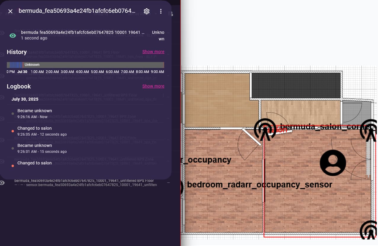 BPS the indoor precise tracking system - Page 3 - Custom Integrations ...