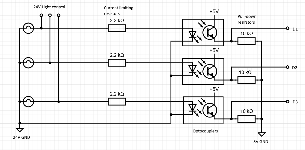 opto