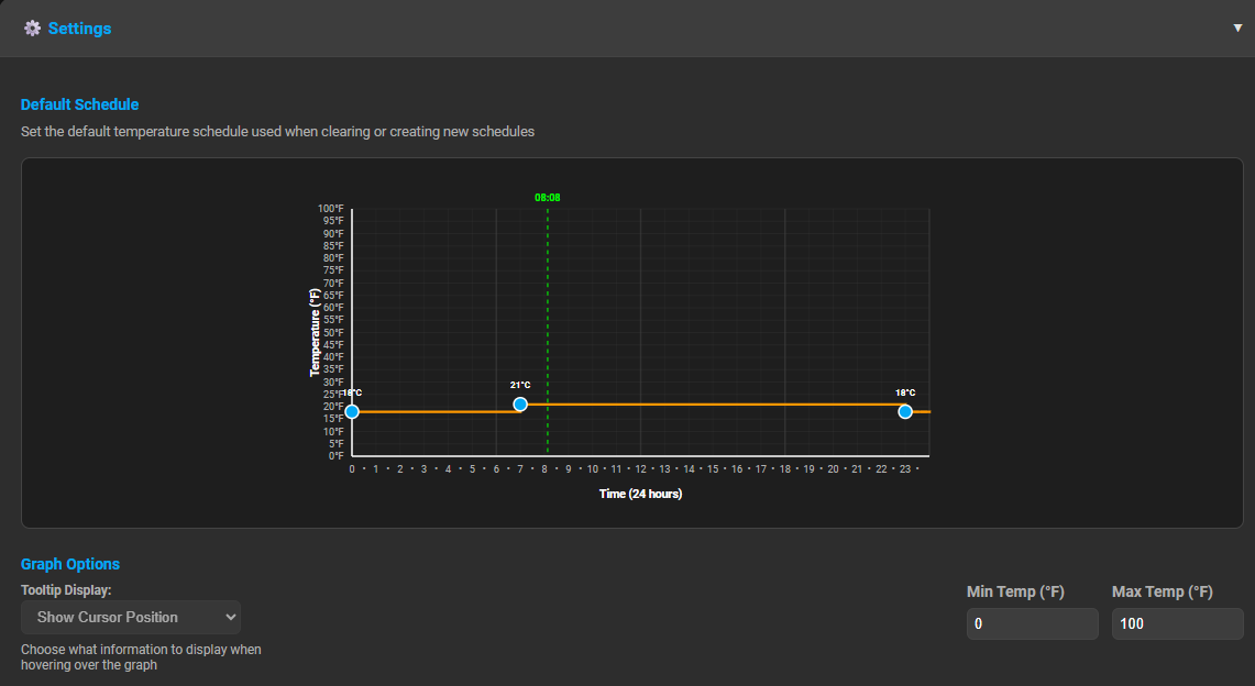Climate Scheduler - Page 2 - Custom Integrations - Home Assistant Community
