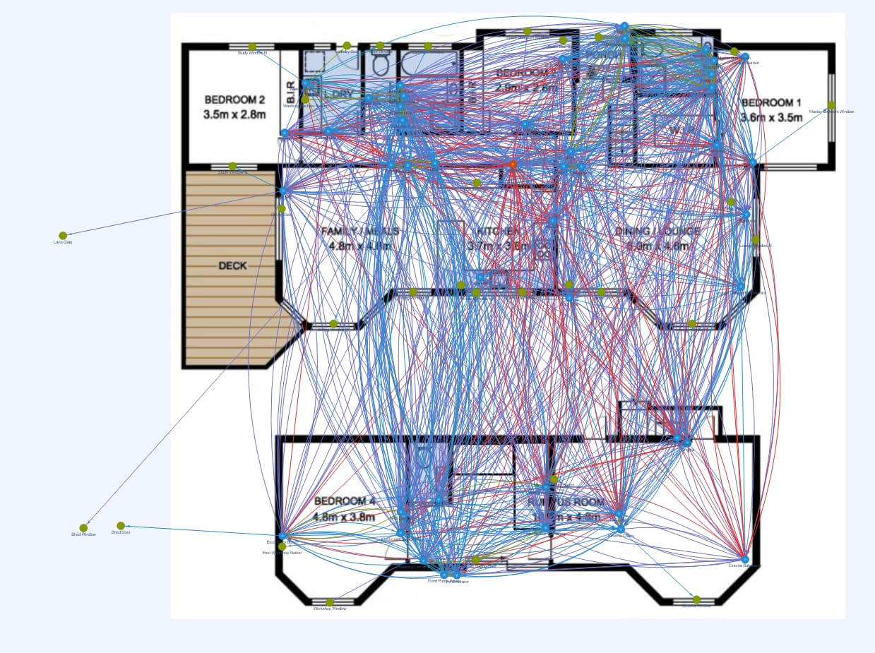 Zigbee Map - Visualize your mesh network - Page 4 - Custom Integrations ...