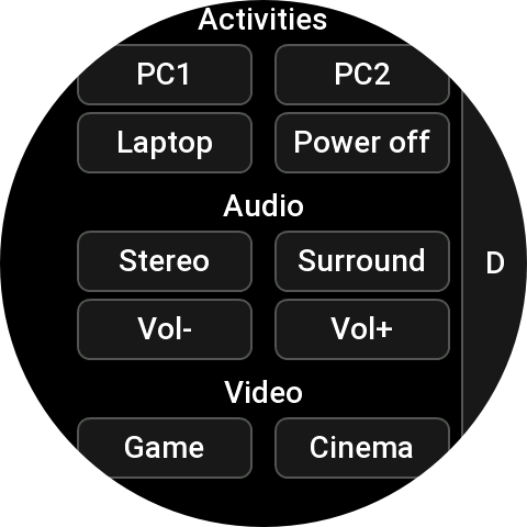 widget-activities-av