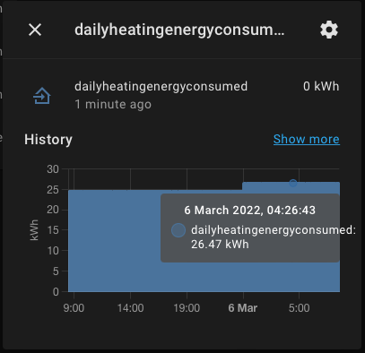 Mitsubishi MELCLOUD integration with Home Assistant - #442 by ValentinoRa -  Feature Requests - Home Assistant Community