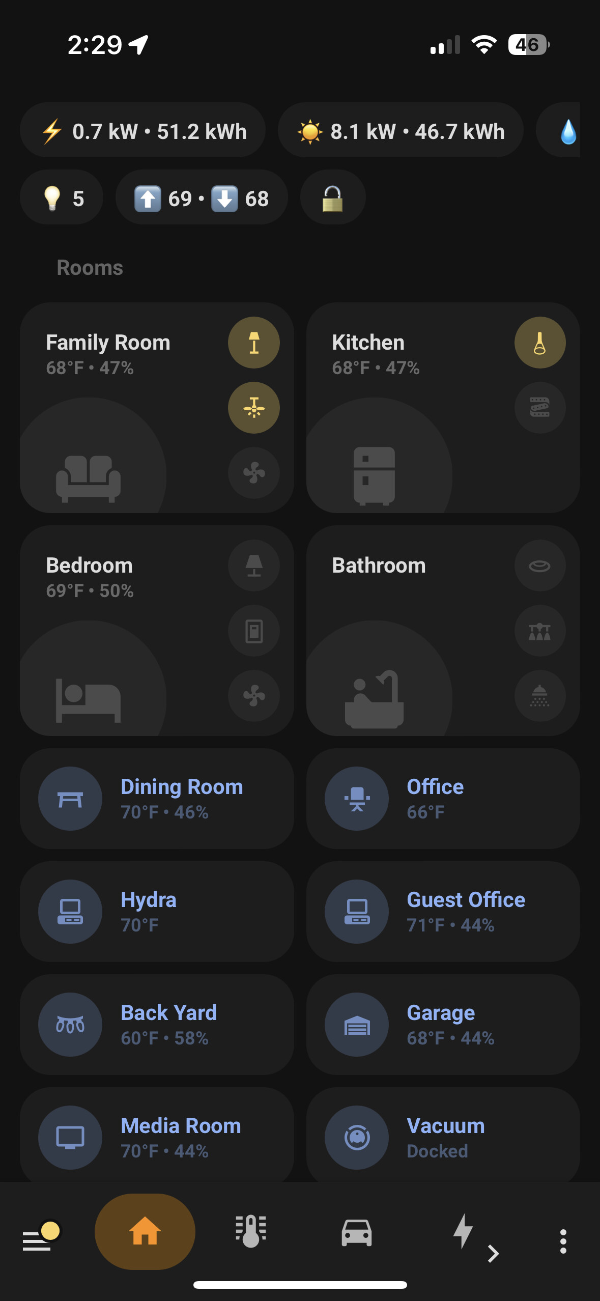 🌻 Lovelace UI • Minimalist - Page 153 - Dashboards & Frontend - Home ...