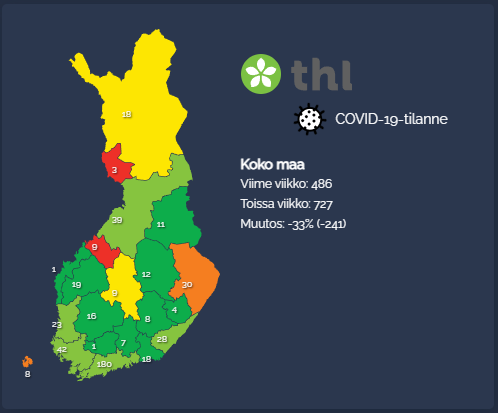 thl_covid