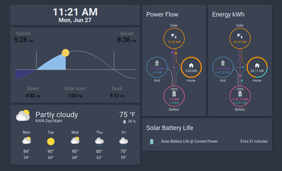 Solar Battery Run Time Till Empty Configuration Home Assistant Community